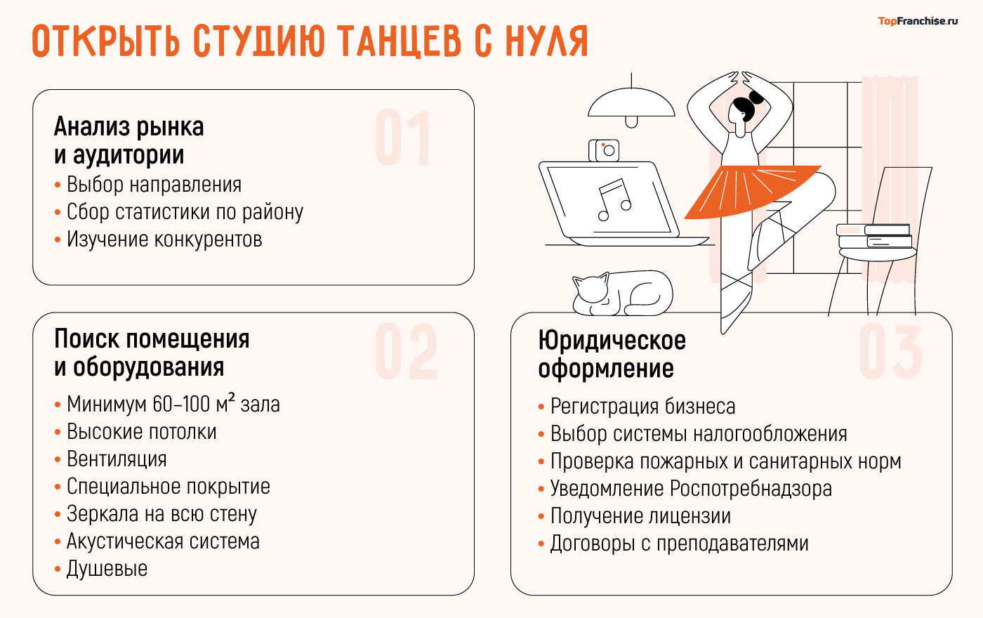 Как открыть студию танцев