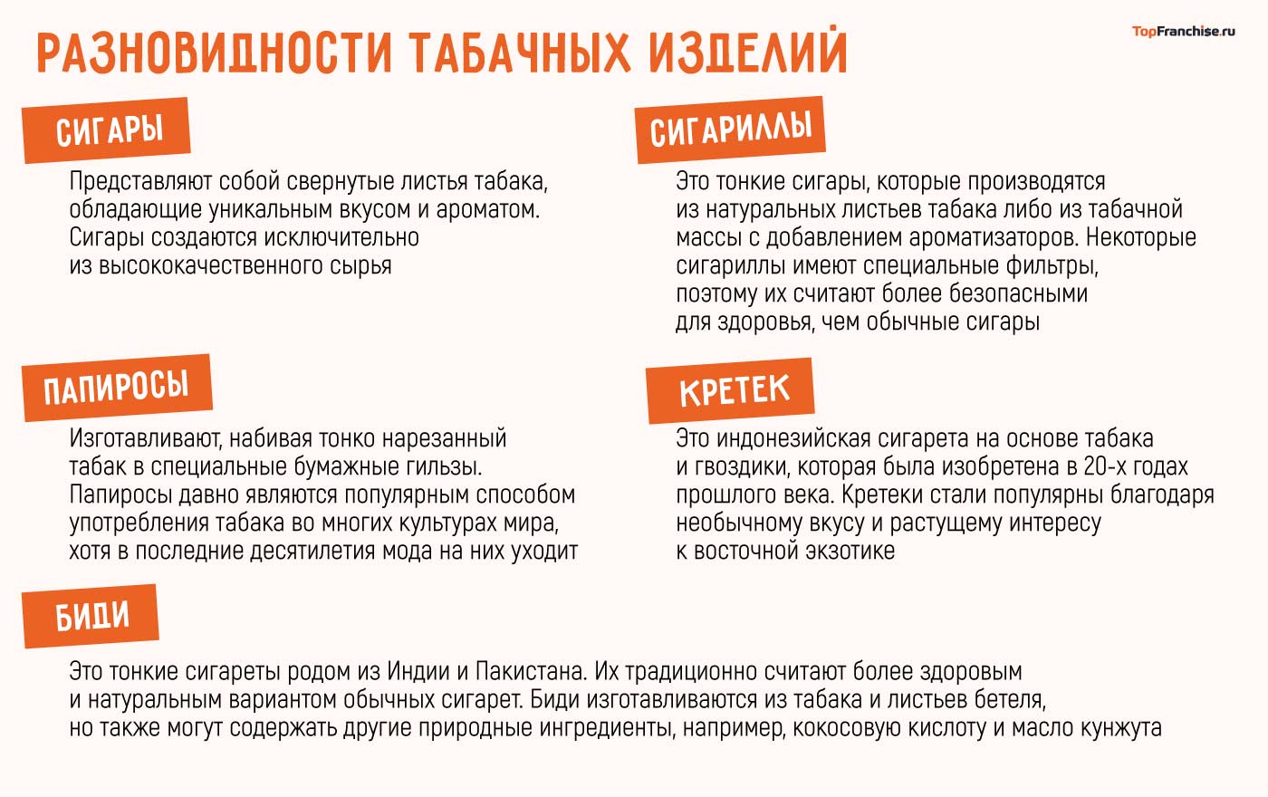 Франшизы табачных магазинов