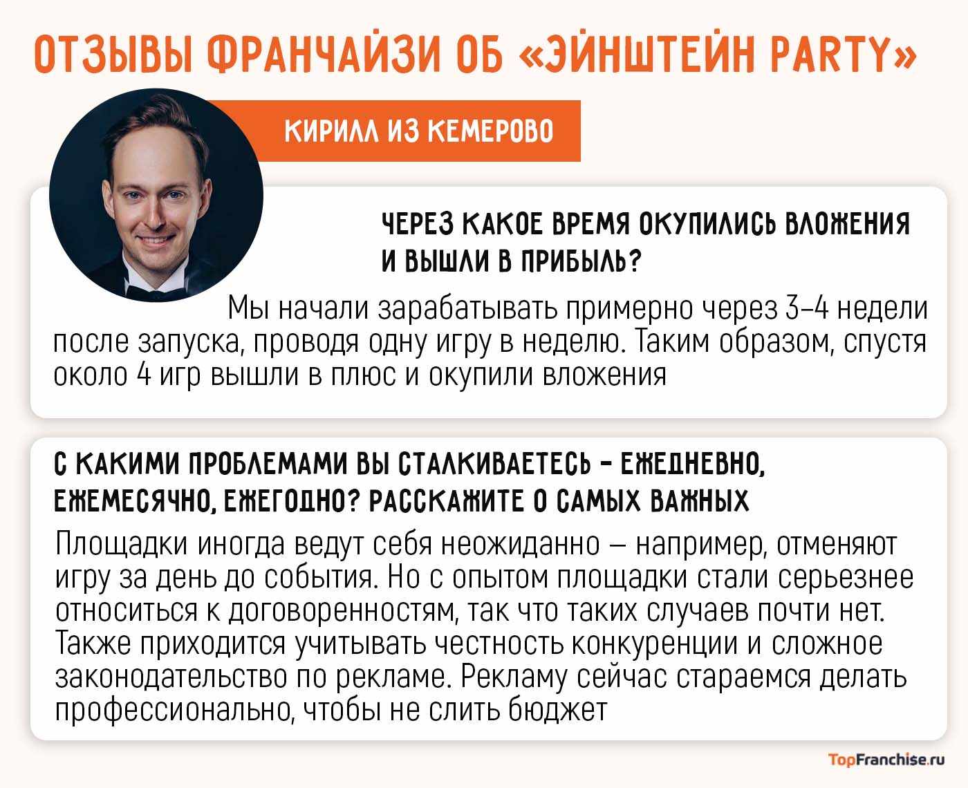 Бизнес на квизах