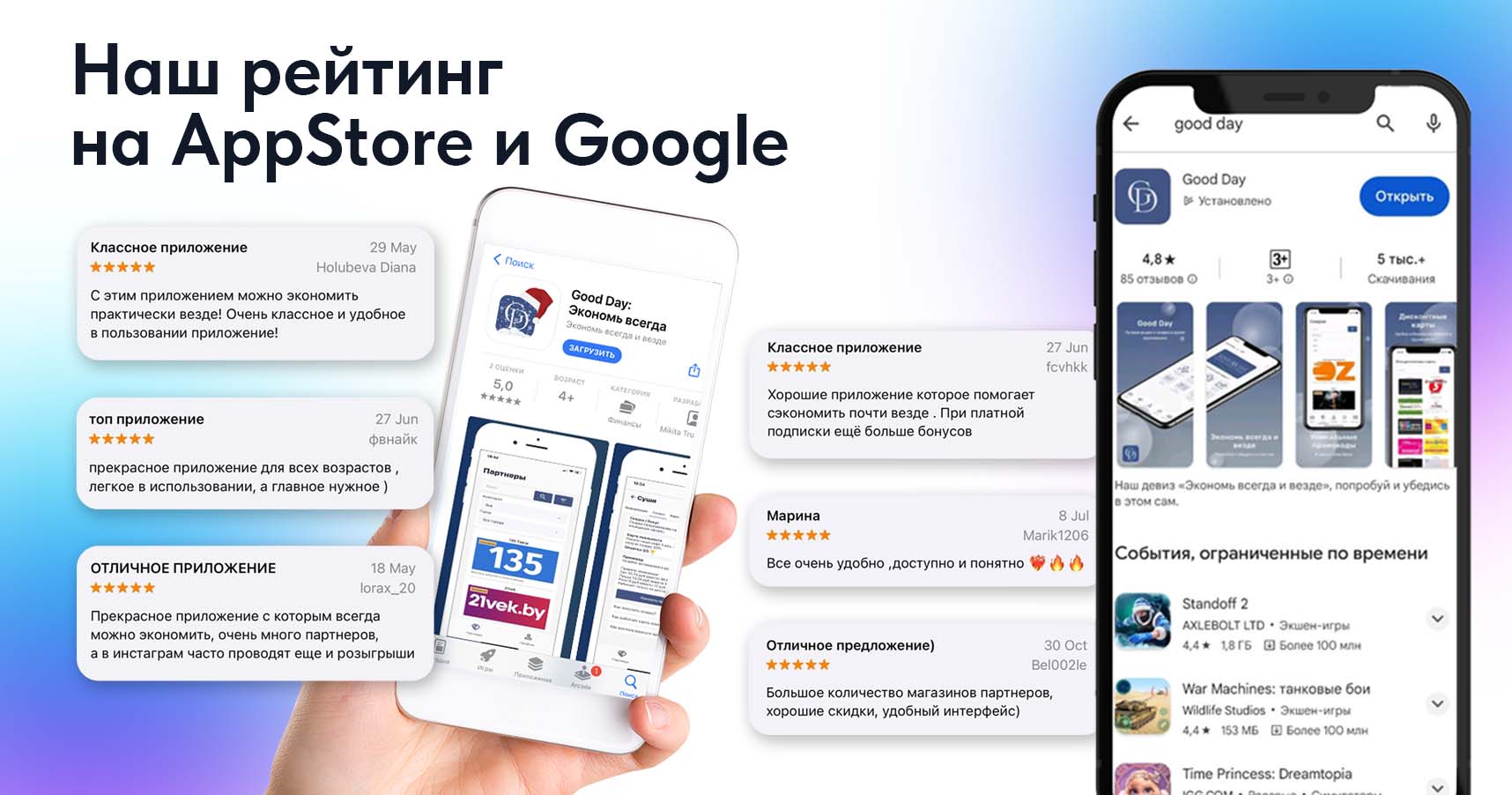 Франшиза мобильного приложения Good Day