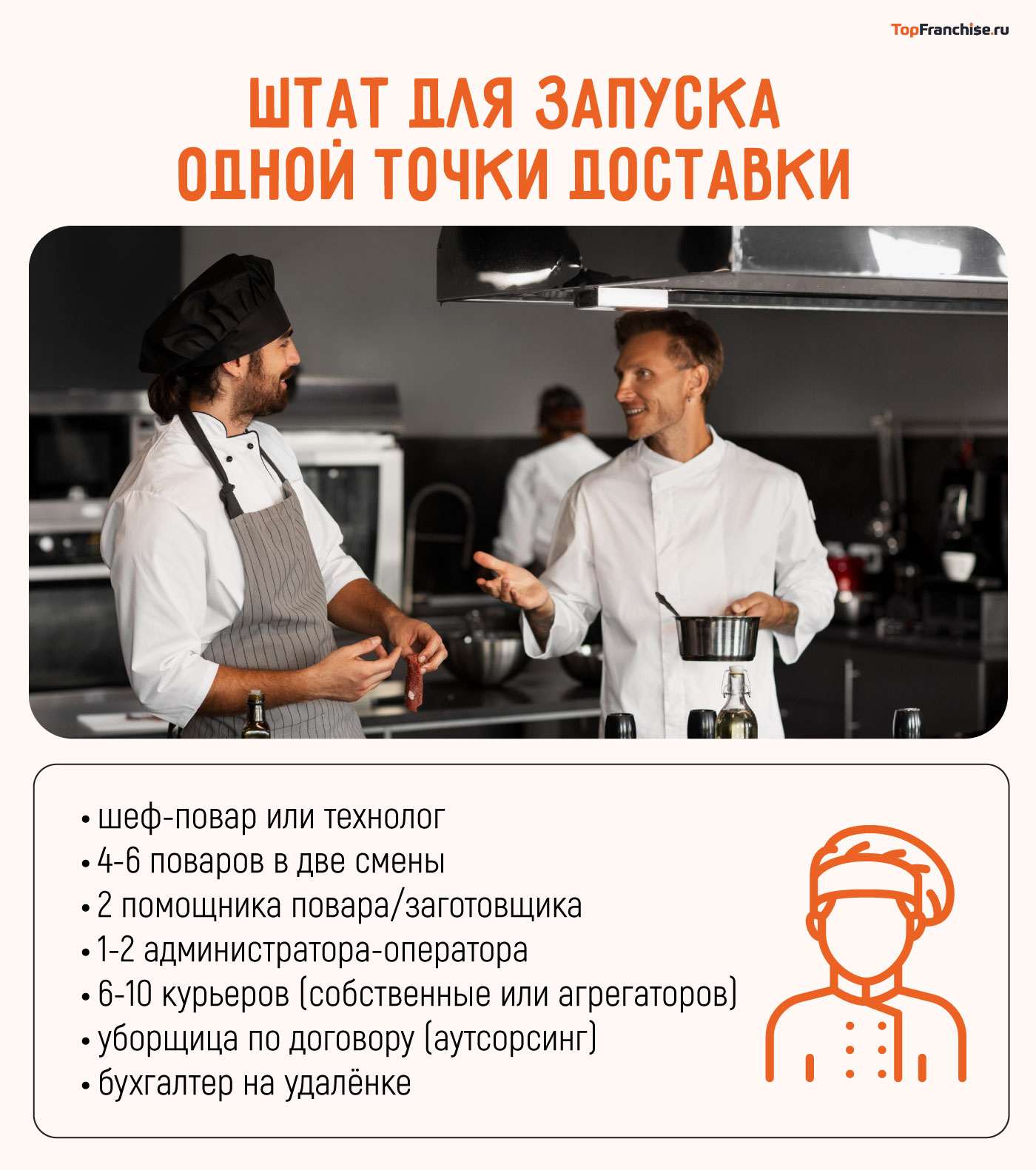 Франшиза Три Соуса