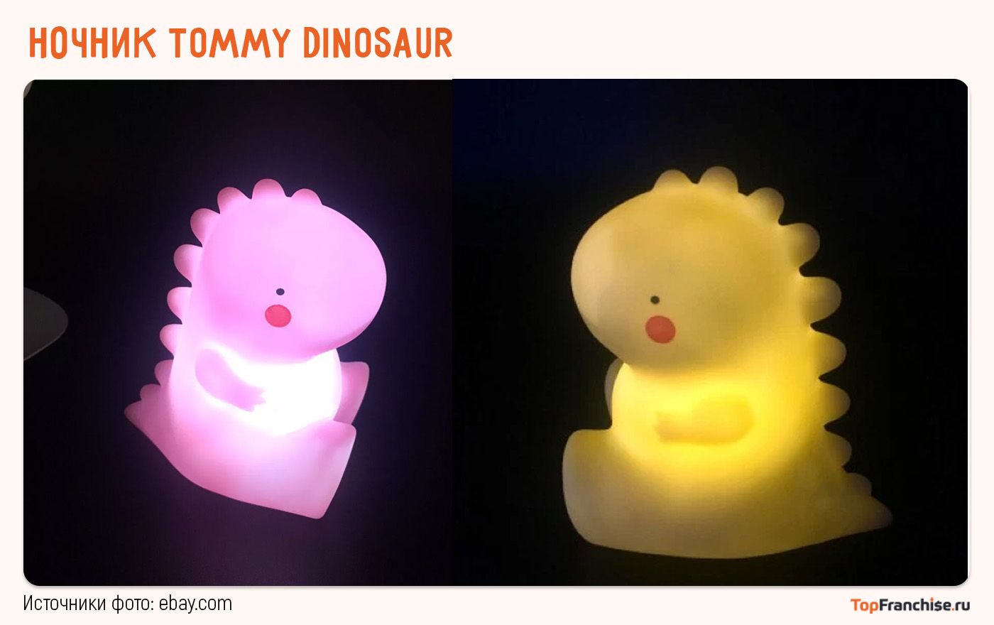 Интересные и перспективные бизнес-идеи в 2026 году: топ трендовых бизнес-идей, которые выстрелят в ближайшее время