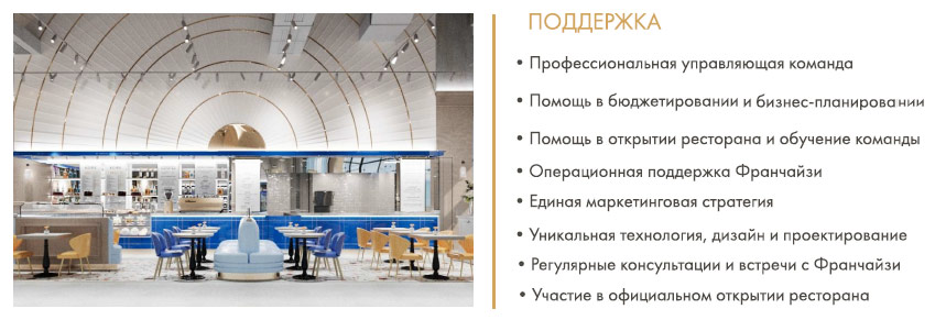 Франшиза кафе «udcкафе»