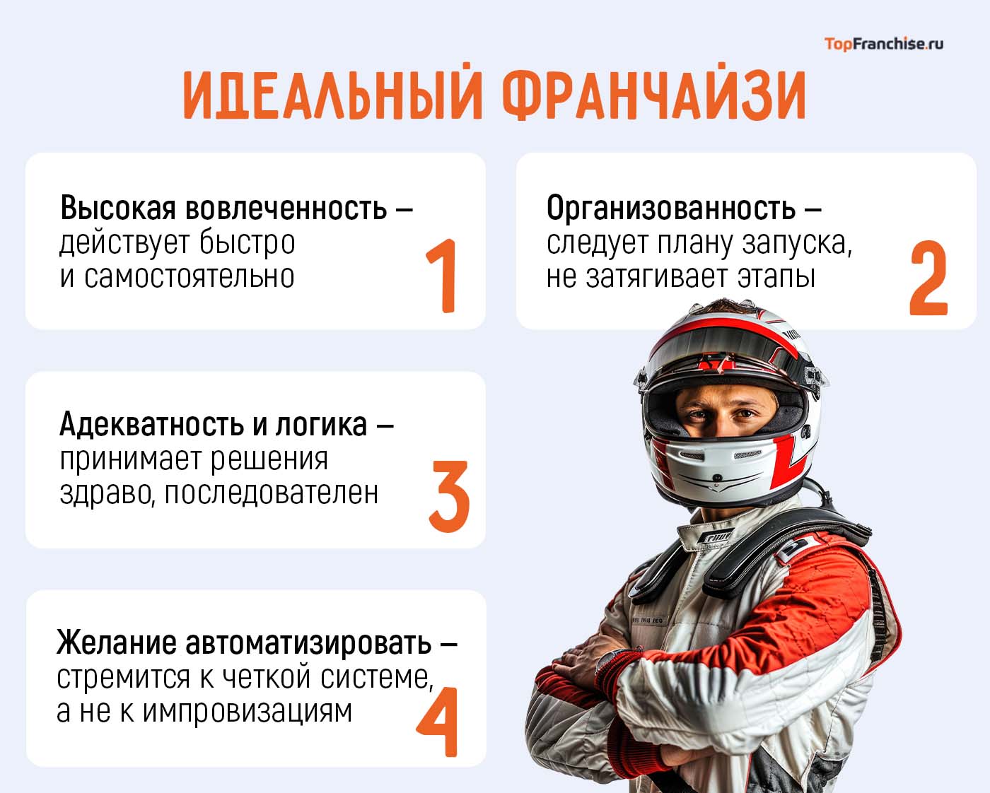 Больше, чем игра: как TOPRACING превращает увлечение киберспортом в полноценный доход для франчайзи