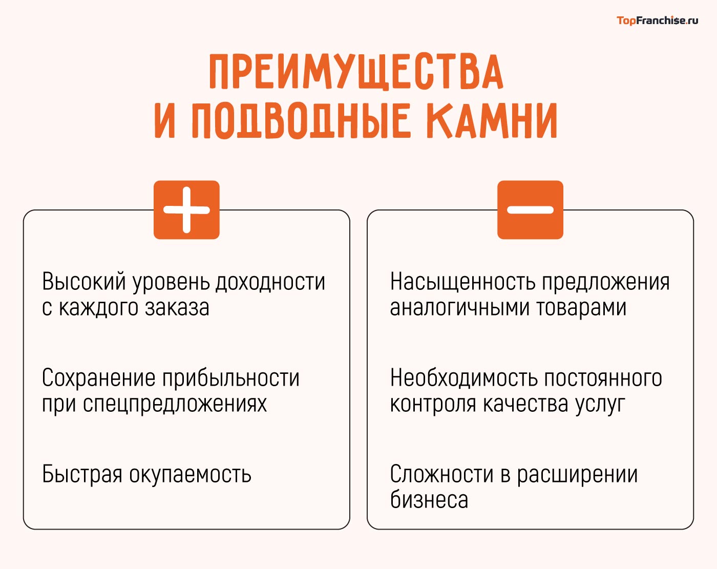 ТОП-35 бизнес-идей с самой высокой наценкой — актуальные направления 2026 года