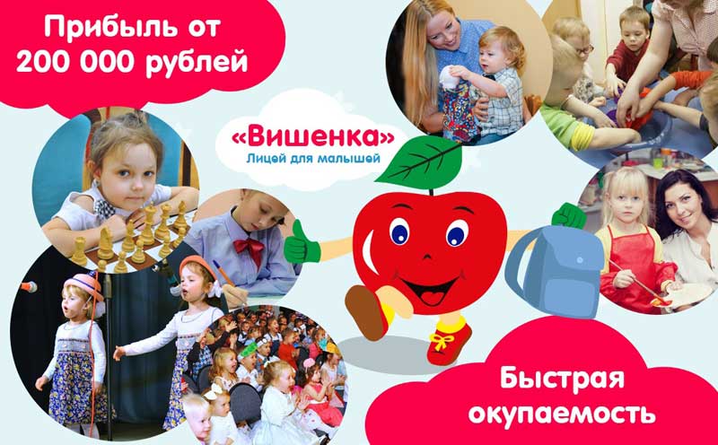 франшиза детского центра развития Вишенка