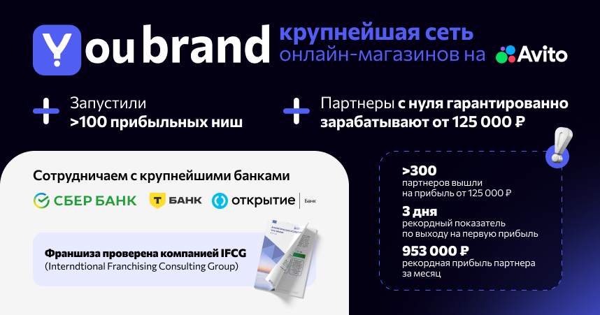 Франшиза готового онлайн-бизнеса на Авито You Brand