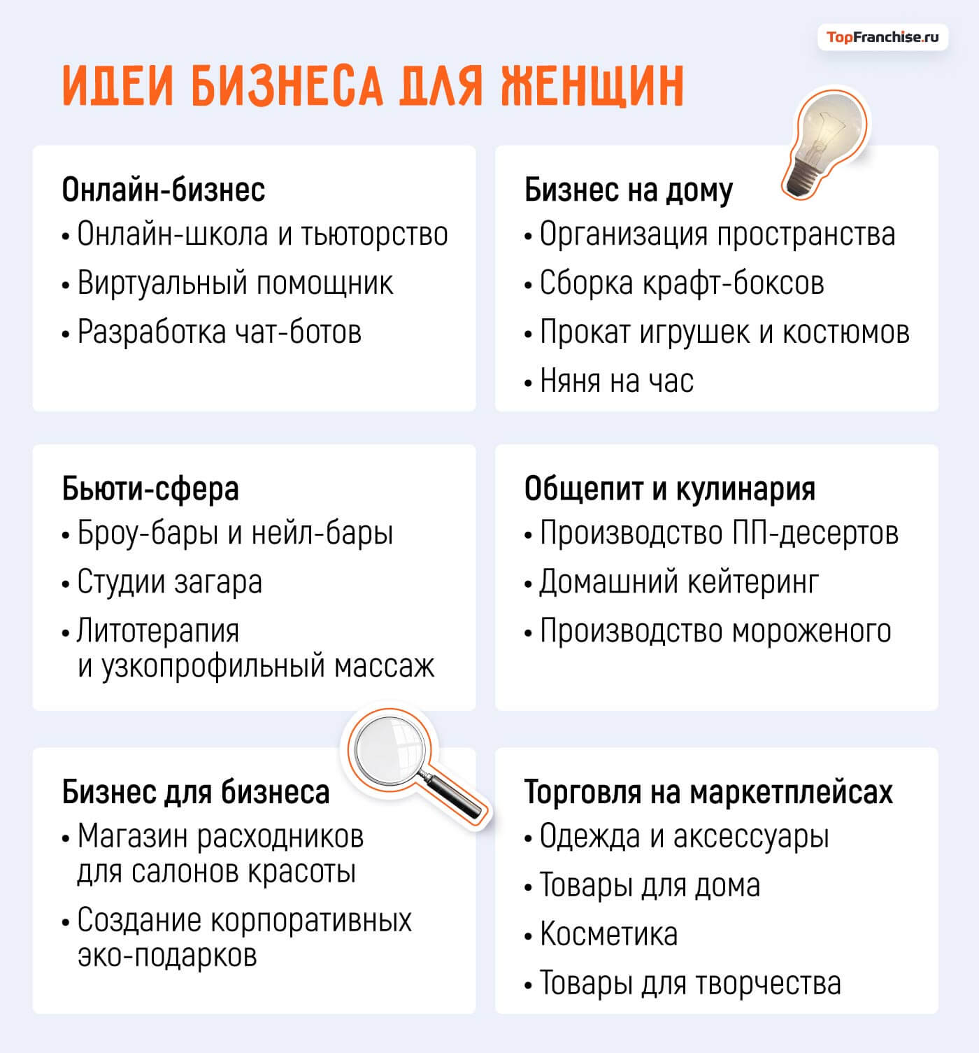 Бизнес-идеи для женщин