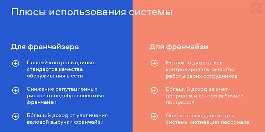 Gladar — система контроля качества сервиса на основе видеоаналитики