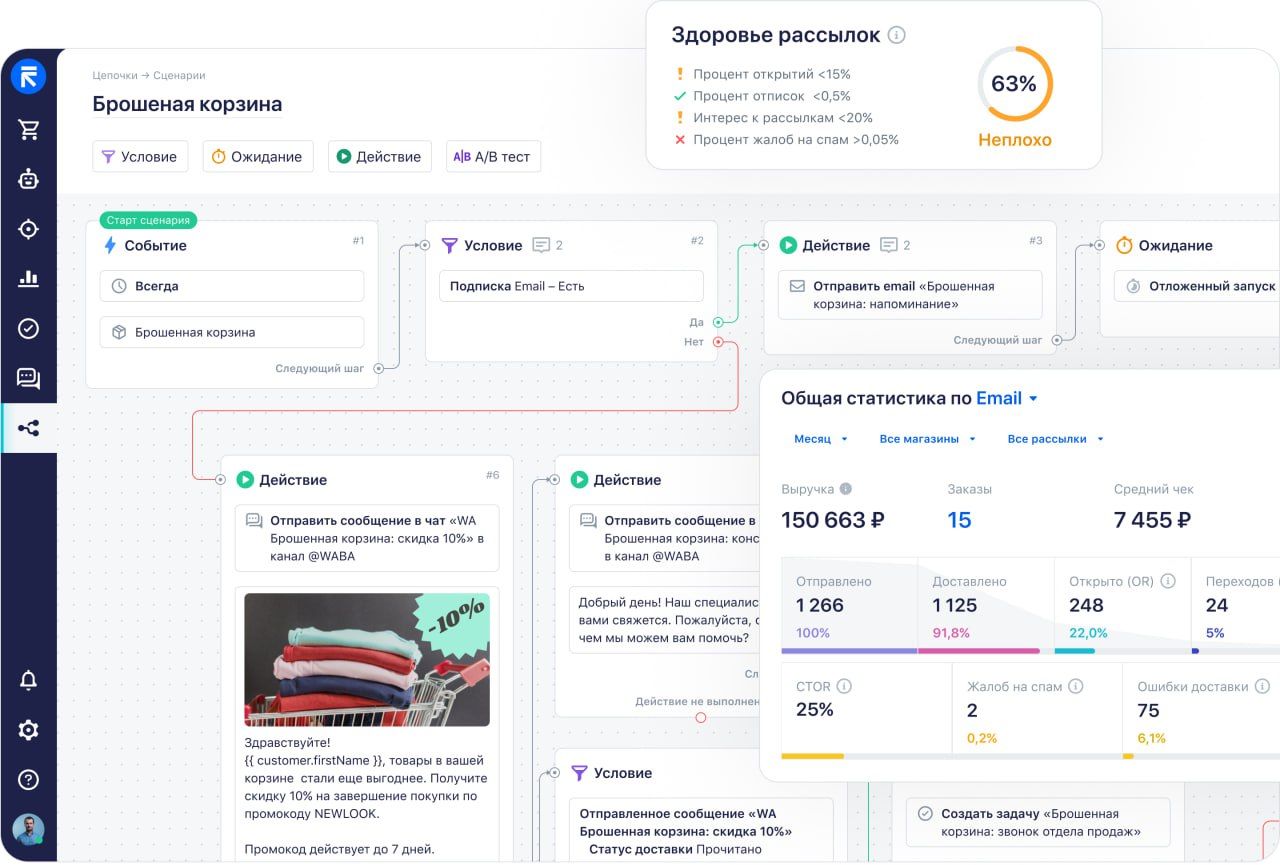 Платформа для CRM-маркетинга, продаж и лояльности RetailCRM