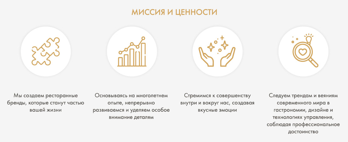 Франшиза кафе «udcкафе»