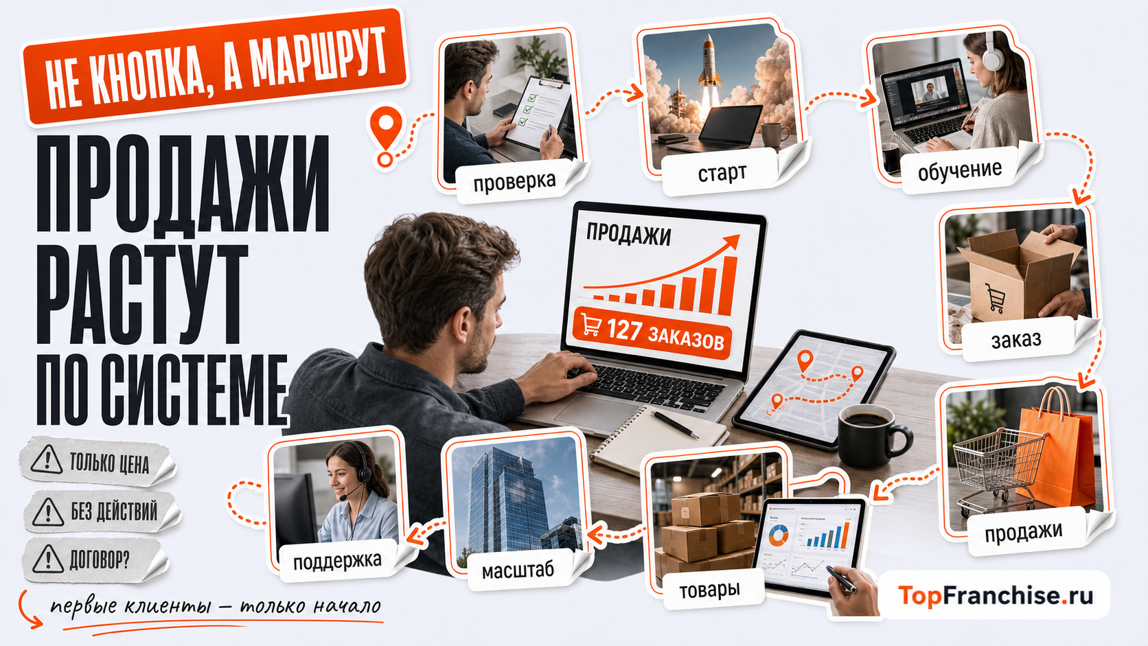Как выбрать онлайн франшизу для бизнеса