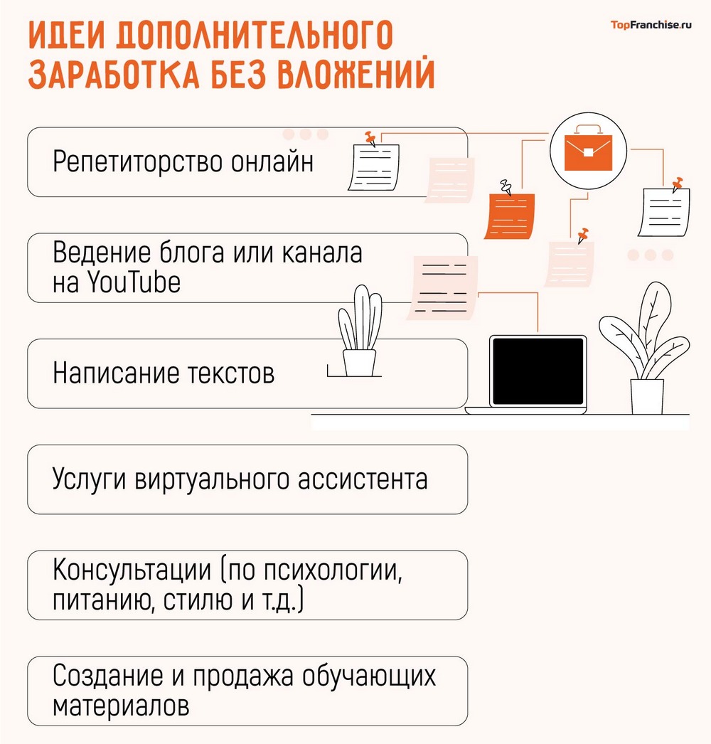 Как заработать маме с ребенком