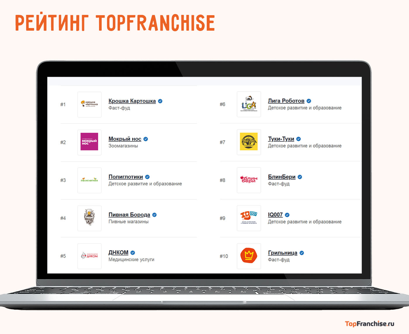 Инструменты продвижения франшизы