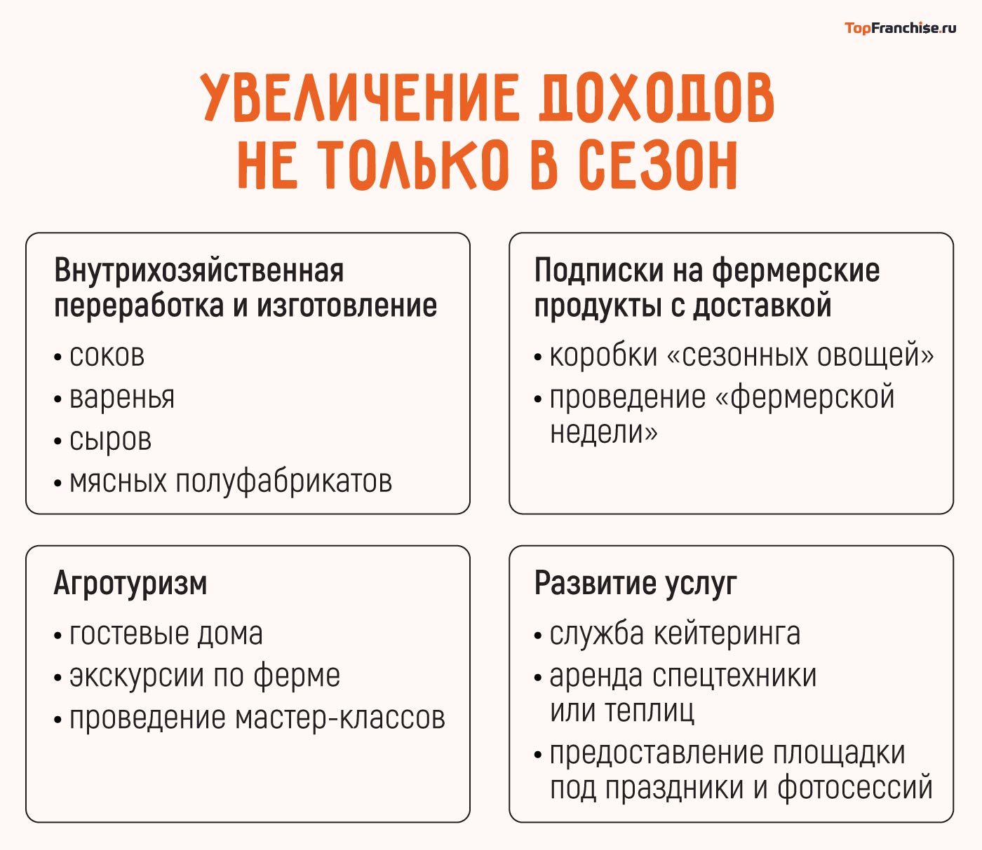 Бизнес в деревне: 11 идей для мужчин, которые можно реализовать прямо сейчас