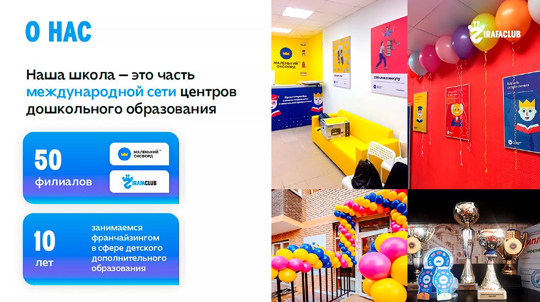 Франшиза школы ораторского и актерского мастерства для детей ZirafaClub