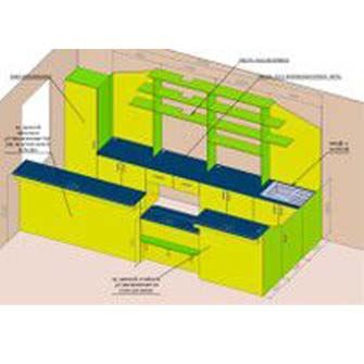 цена франшизы экспресс кафе FOOD mix