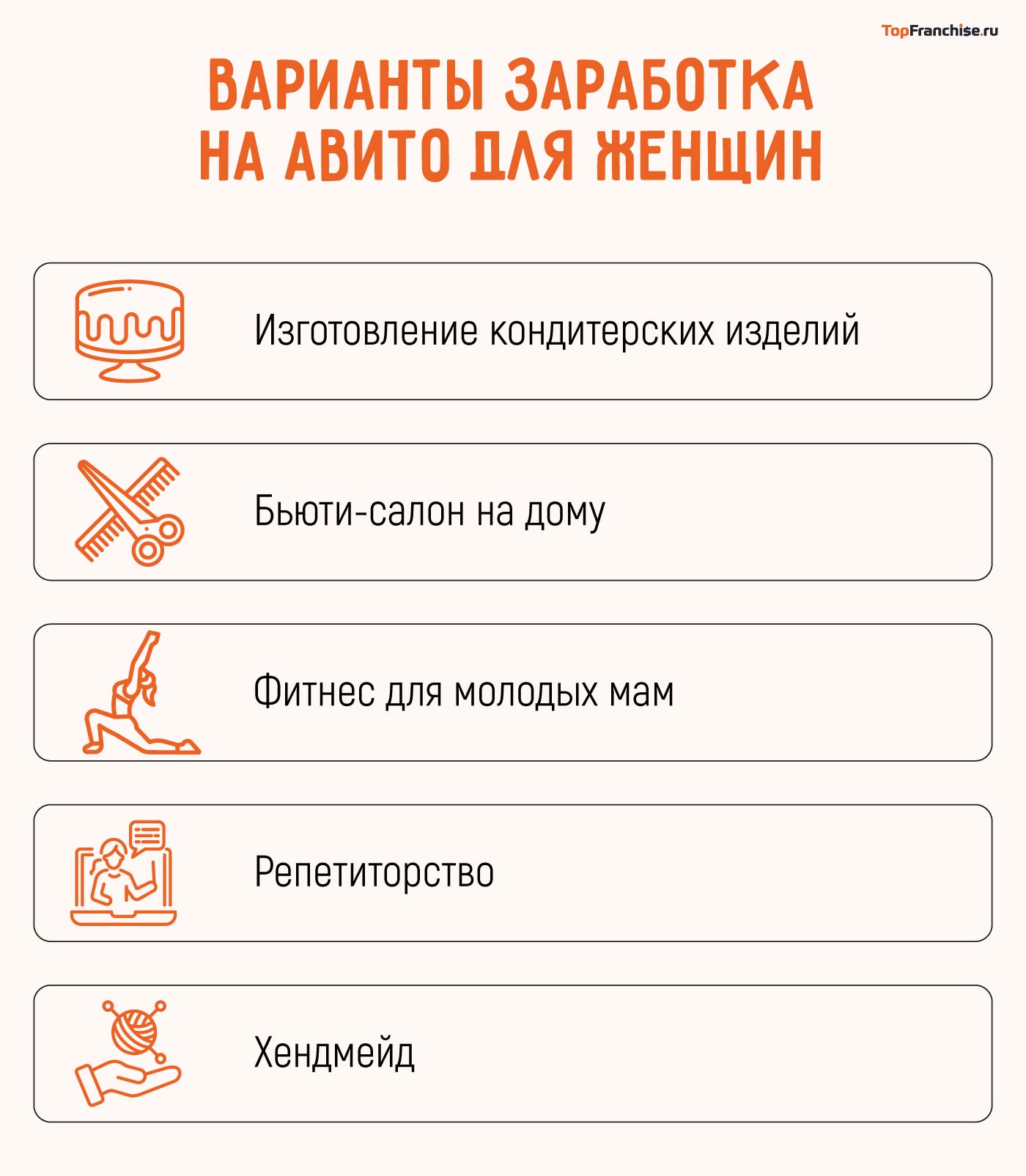 Как заработать на Авито молодым мамам, студентам и пенсионерам. Пошаговая инструкция
