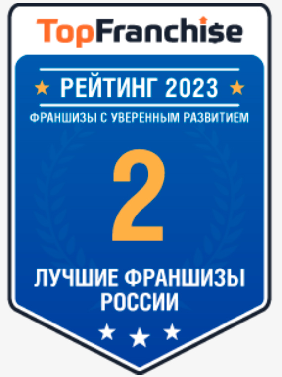 Франшиза Schoolford лидирует в рейтинге TopFranchise.ru