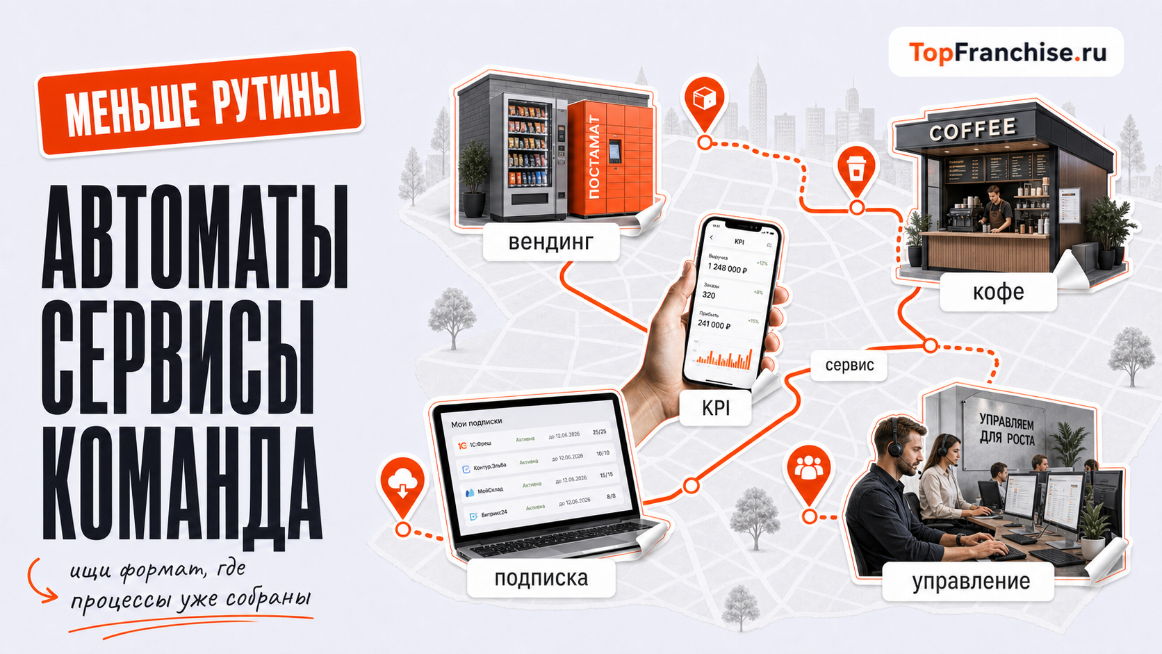 Франшиза как источник пассивного дохода: что работает в 2026 году