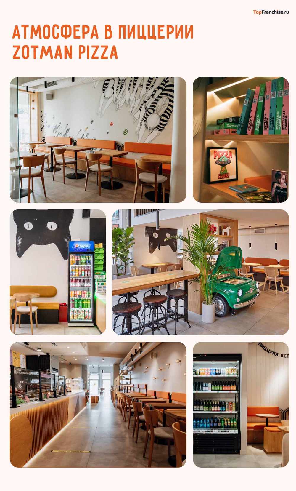 Франшиза Zotman Pizza