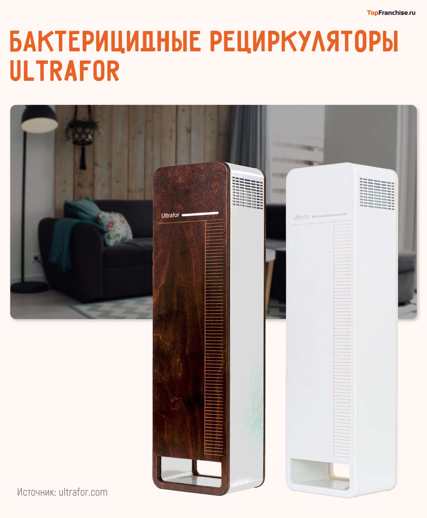 Бактерицидные рециркуляторы