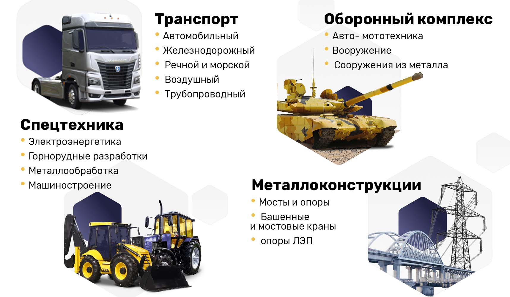 «ФеррумПротект» — франшиза компании по антикоррозийной обработке