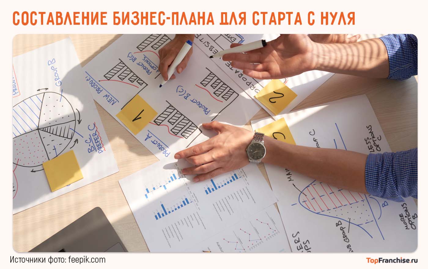 Составление бизнес-плана для старта с нуля