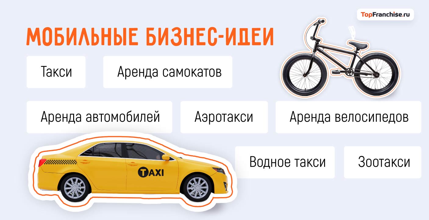 Выбрать нишу и открыть малый бизнес в 2026