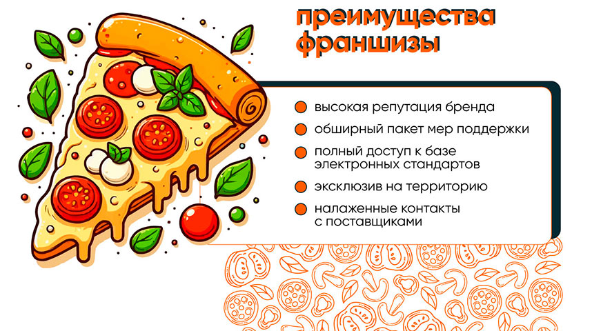 «Додо» — франшиза пиццерии: обзор и сравнение