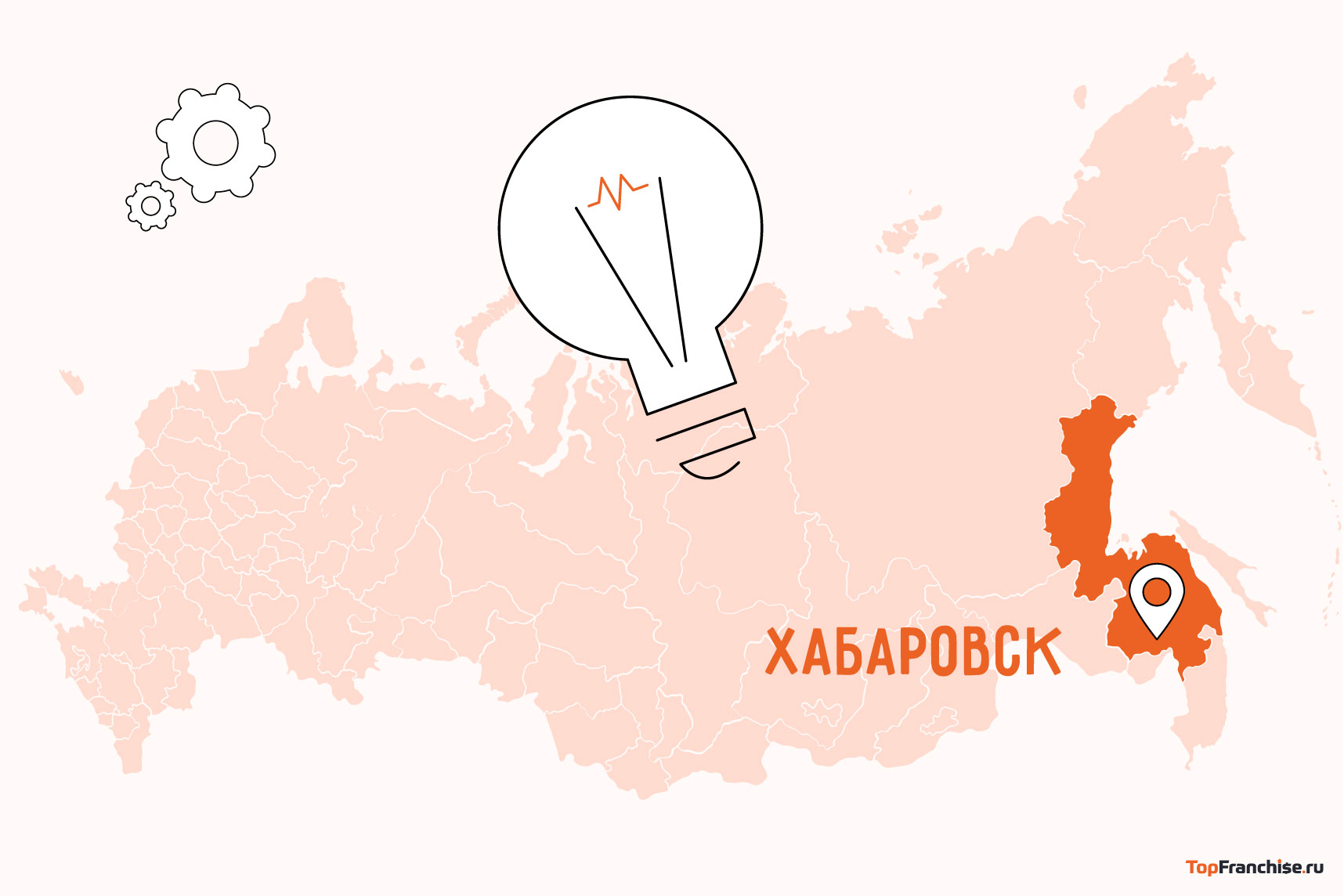 Какой бизнес в Хабаровске