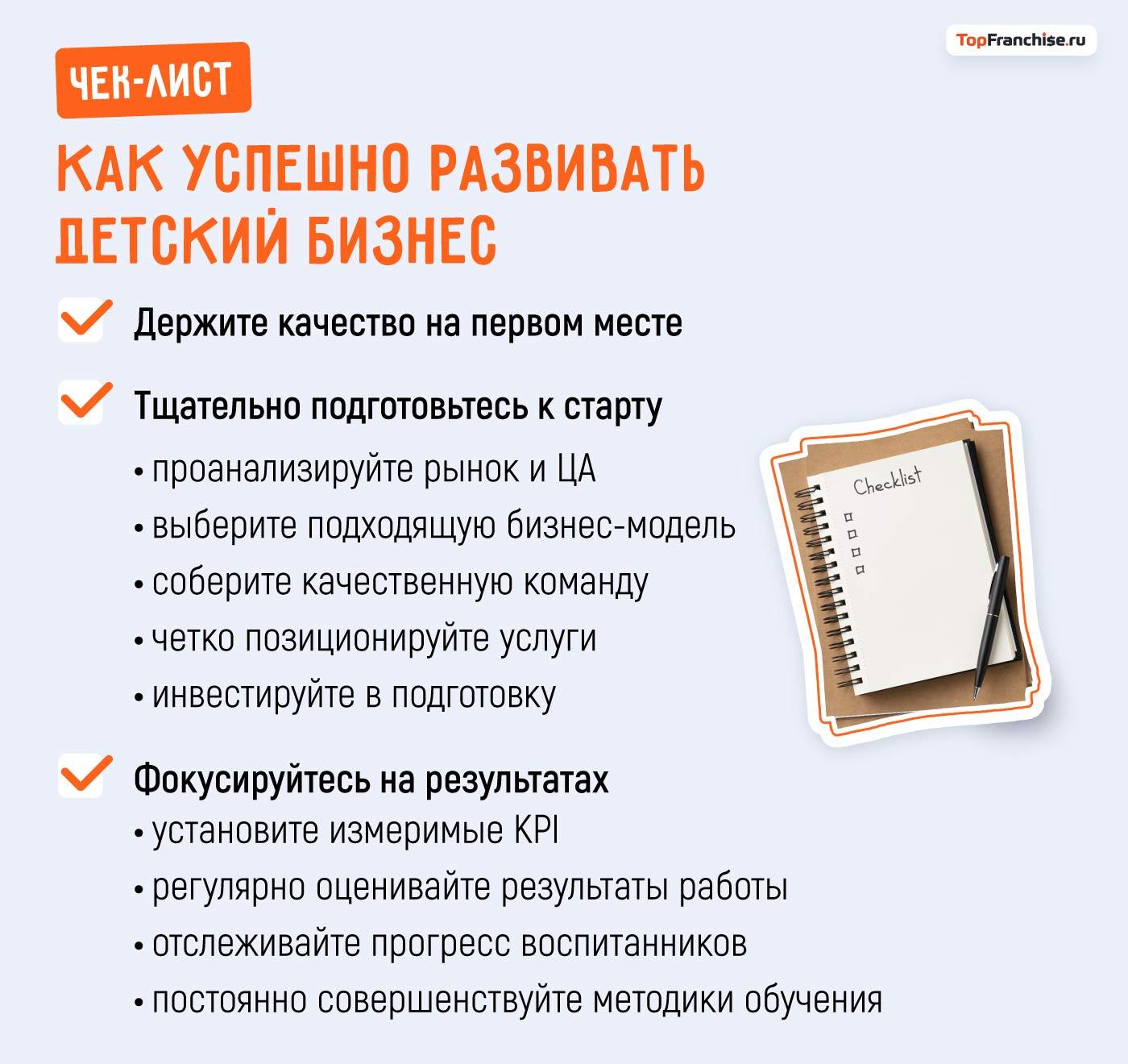 Виды детского бизнеса