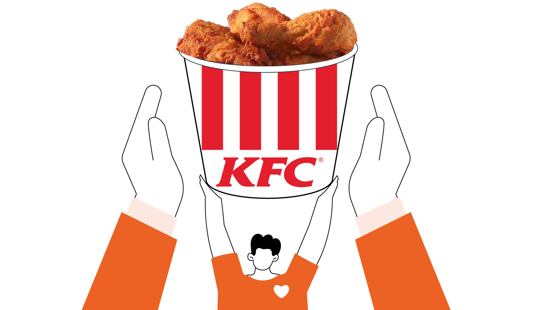 История KFC: путь от придорожной закусочной к глобальному бренду