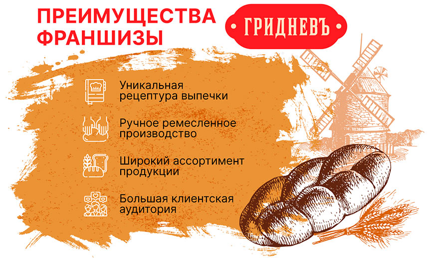 «Гриднев» — франшиза пекарни: обзор и сравнение