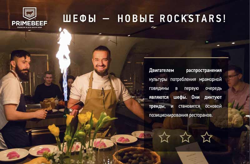 франчайзинг предложение гриль бара PRIMEBEEF BAR