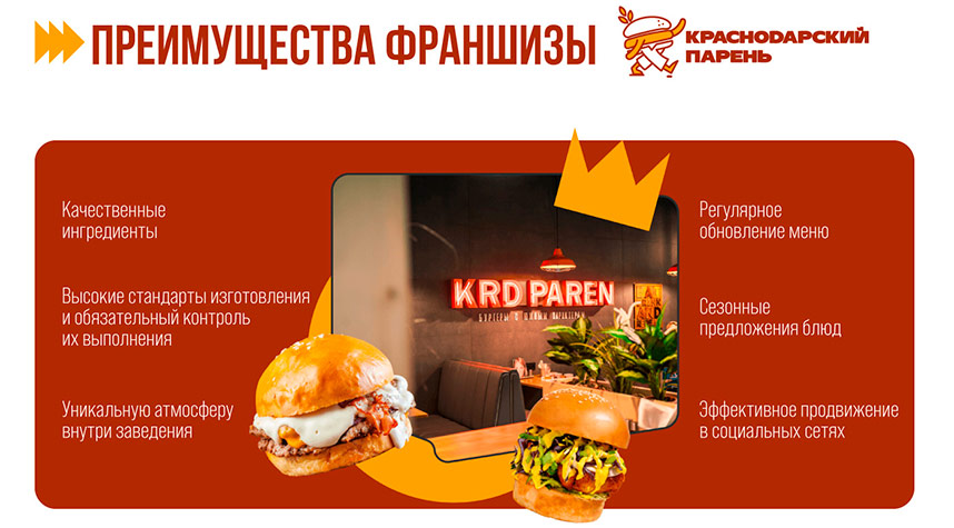 «Краснодарский парень» — франшиза бургерной: обзор и сравнение