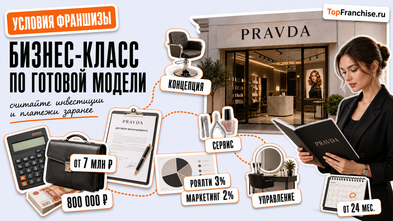 Обзор франшизы салона красоты: как выбрать подходящую и запустить бизнес