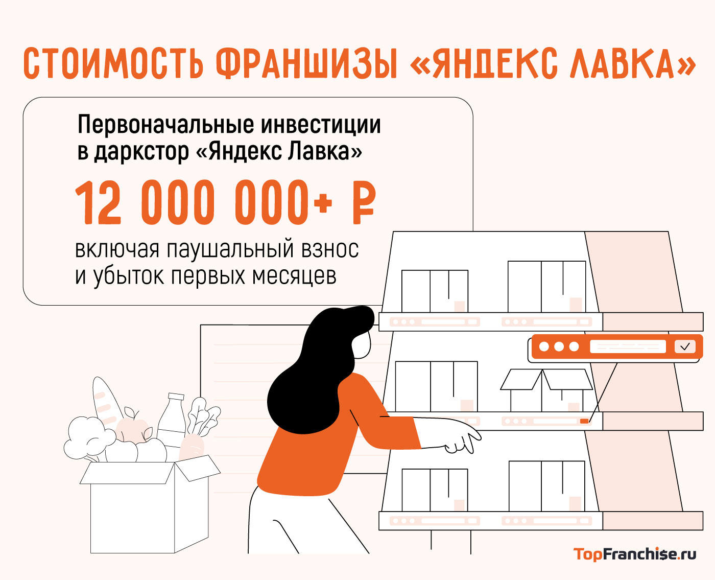 «Яндекс.Лавка» — сервис доставки продуктов: обзор и сравнение