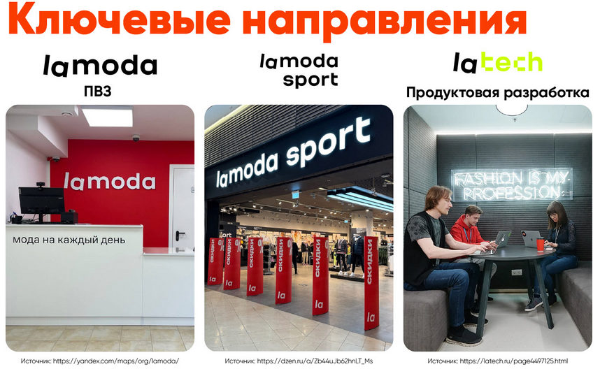 Как открыть ламоду