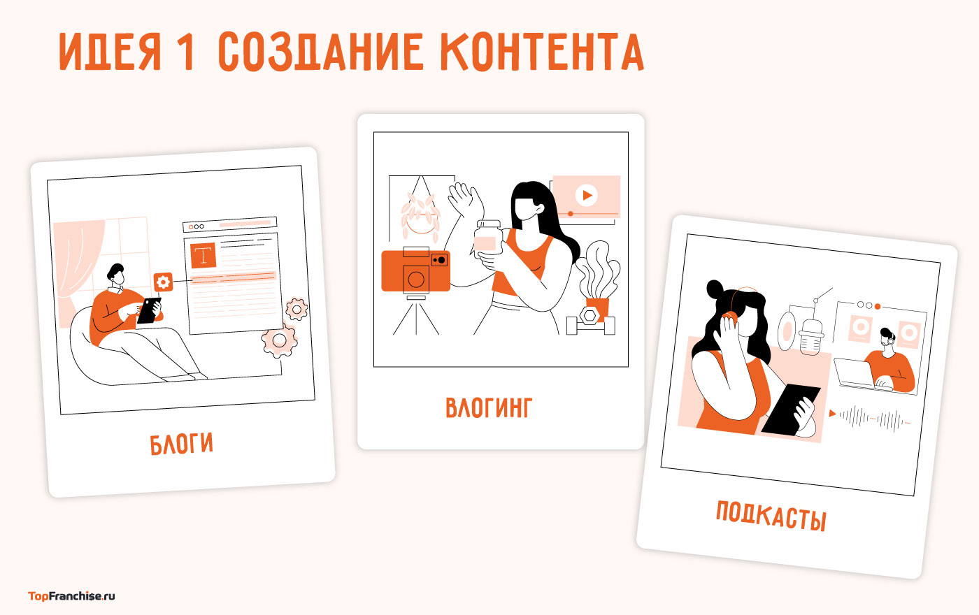 Бизнес идеи в интернете