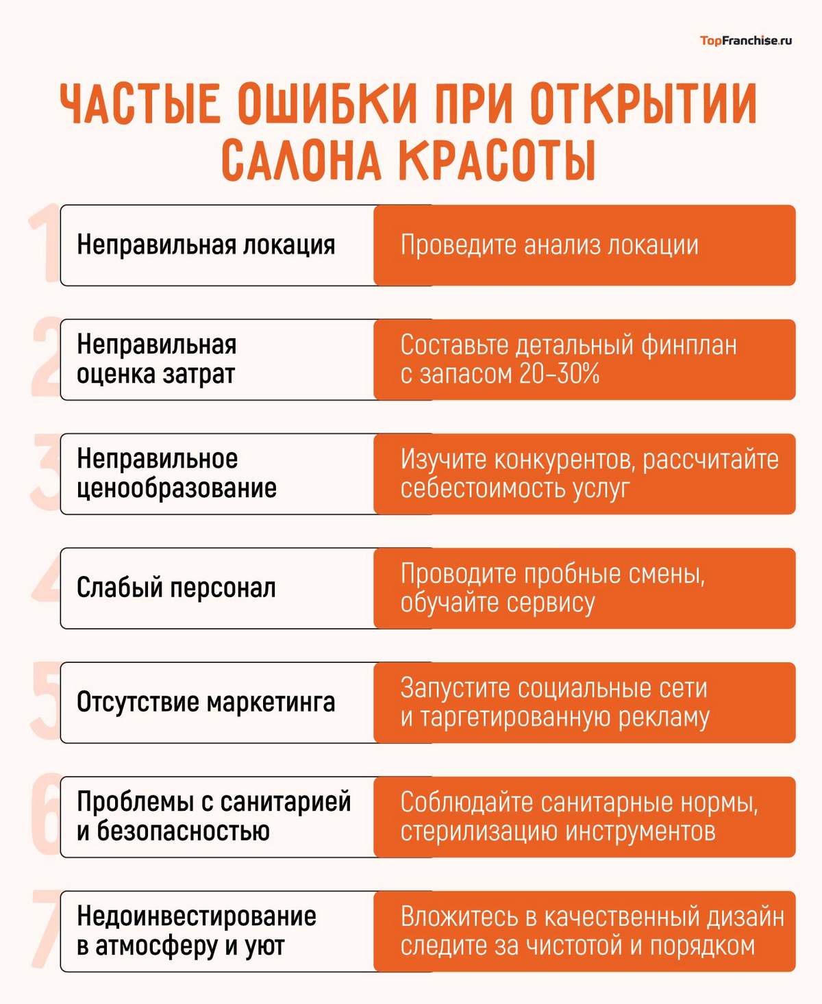 Открыть бизнес в сфере красоты