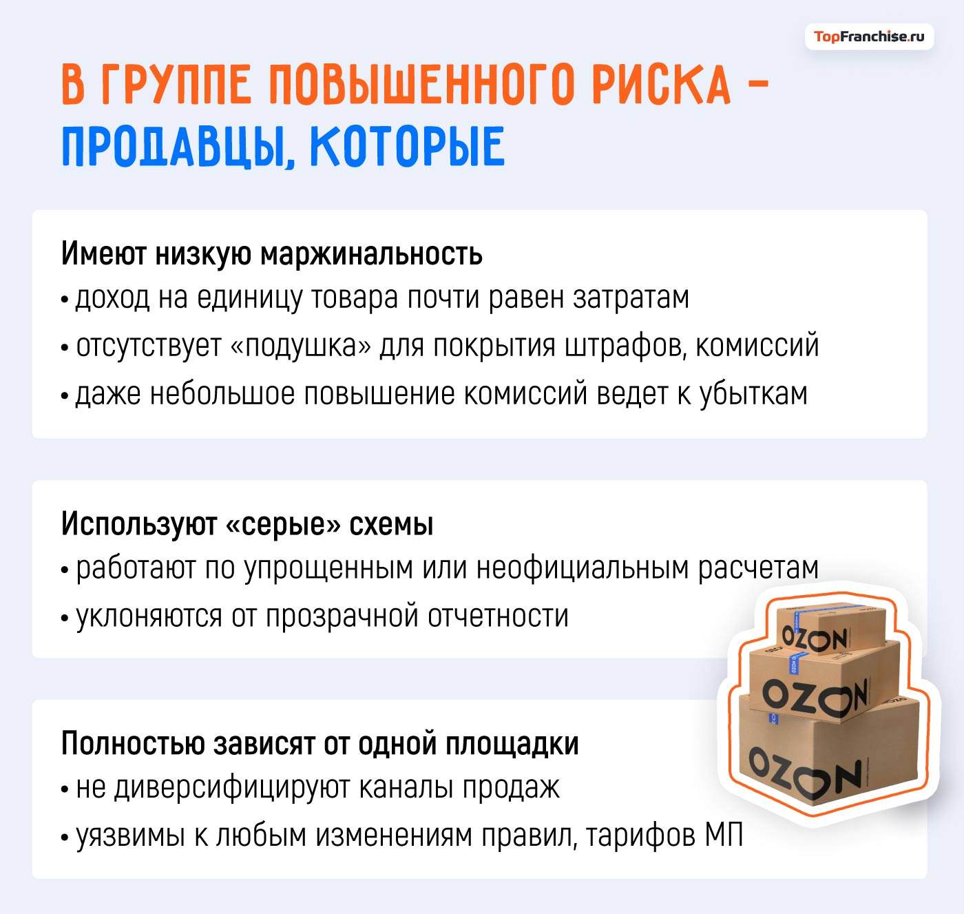 Альтернатива маркетплейсам для селлеров в 2026 году