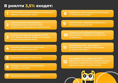 Франшиза ShaurMeals — первая культурная шаурма