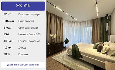 Франшиза в сфере недвижимости «Флиппинг Поинт»