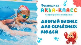 Аквакласс