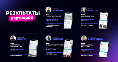 Франшиза готового онлайн-бизнеса на Авито You Brand