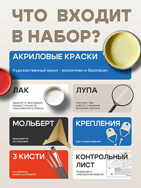 Франшиза продаж картин по номерам «iFutureArt»