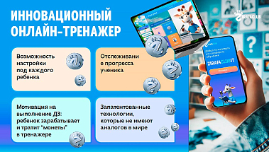 Франшиза школы ораторского и актерского мастерства для детей ZirafaClub