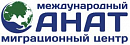 логотип АНАТ