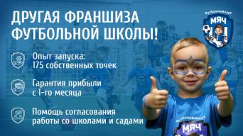 ФК «Мяч»